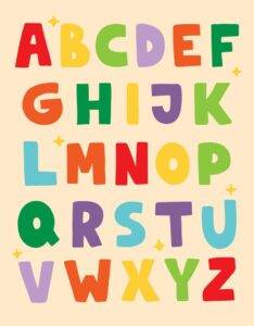 Read more about the article Letters of the Spanish Alphabet