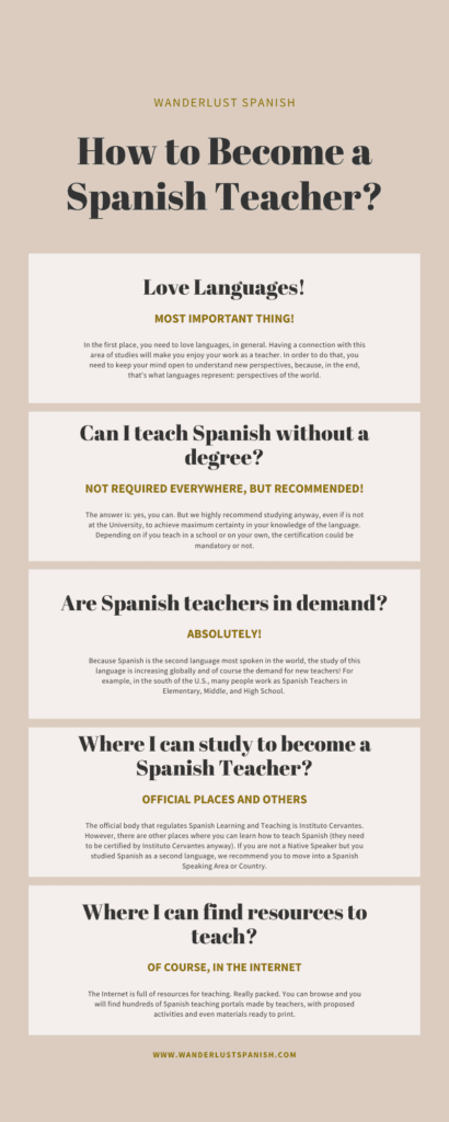 How to Become a Spanish Teacher?