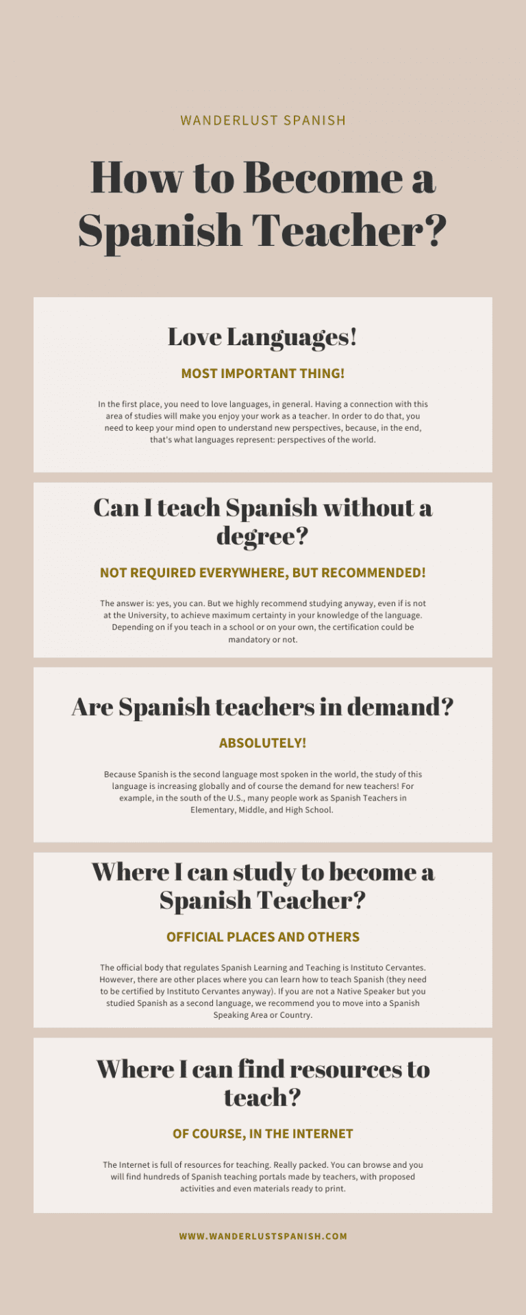  How To Become A Spanish Teacher Wanderlust Spanish