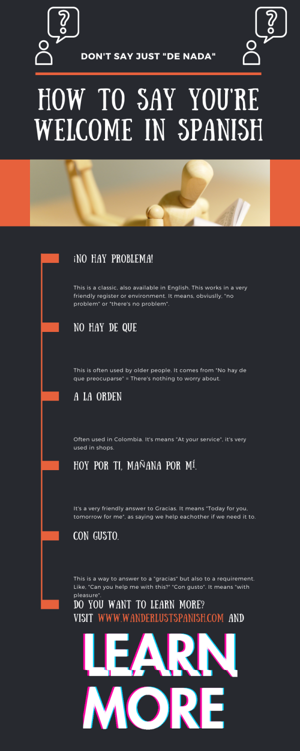 How to say You’re in Spanish Wanderlust Spanish