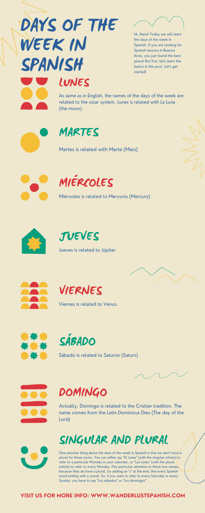 How to say “I love you more” in Spanish Wanderlust Spanish
