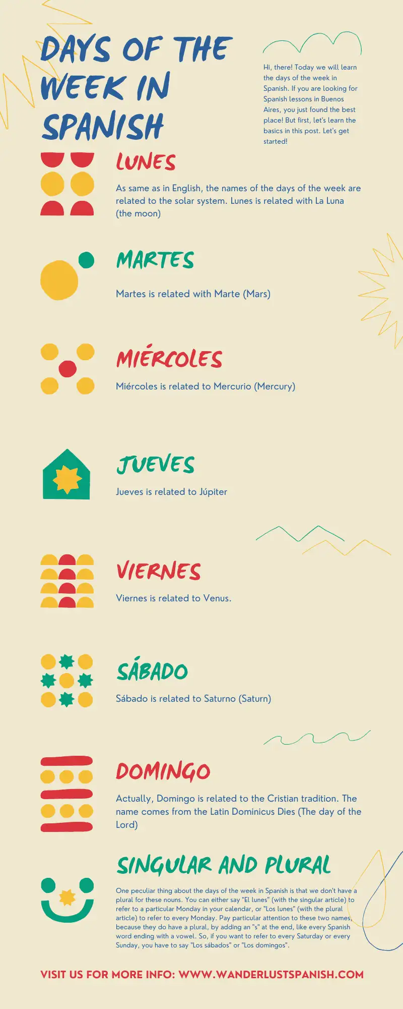 Word miercoles wednesday in spanish Royalty Free Vector