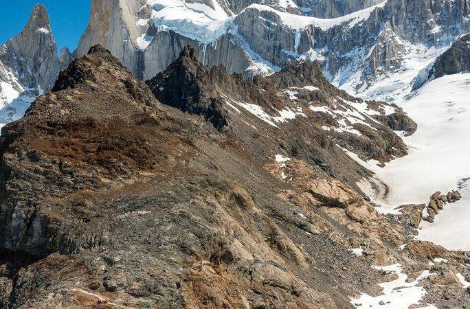 travel in Argentina